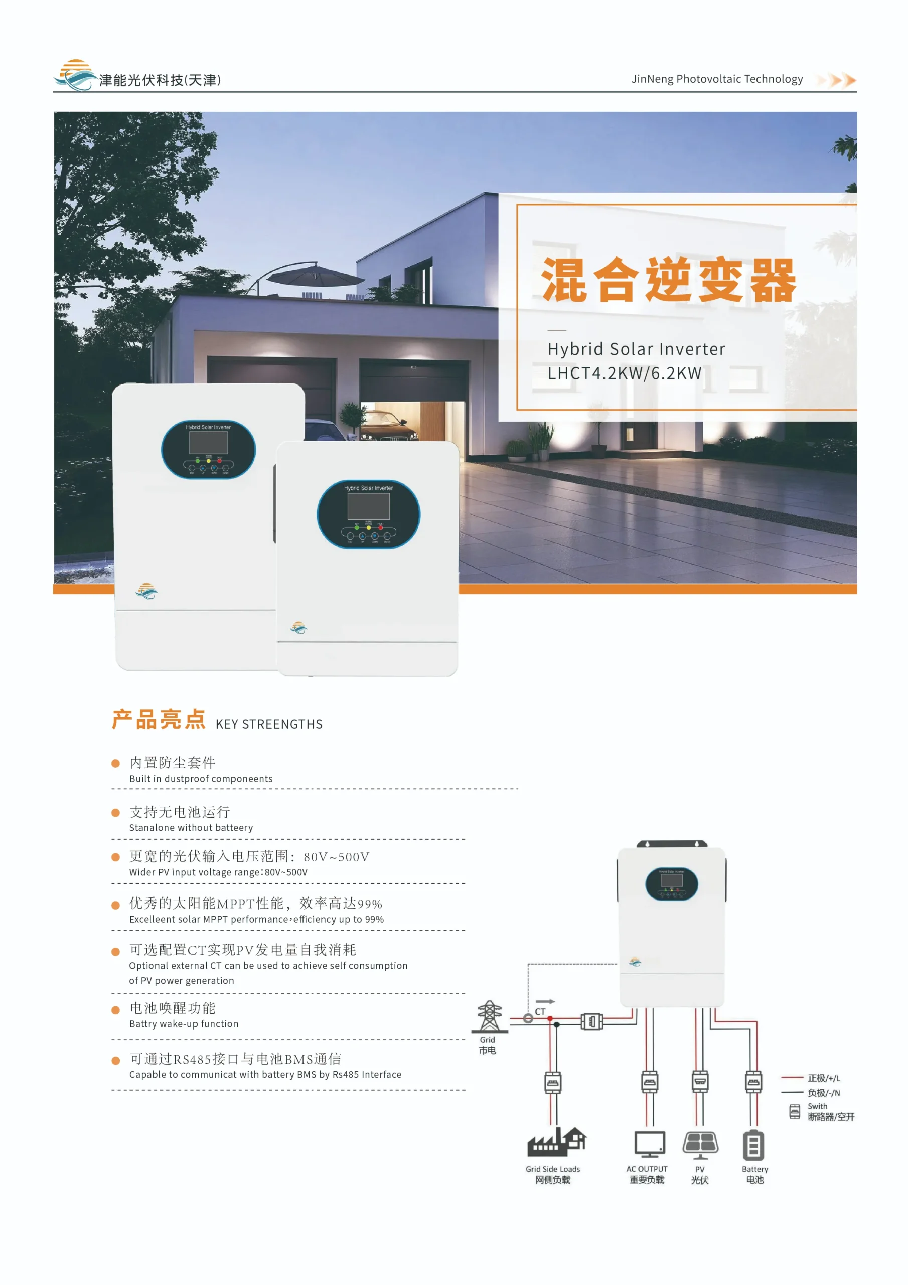 Lsd Elements Off-Grid Apartment Utilization Laws photo